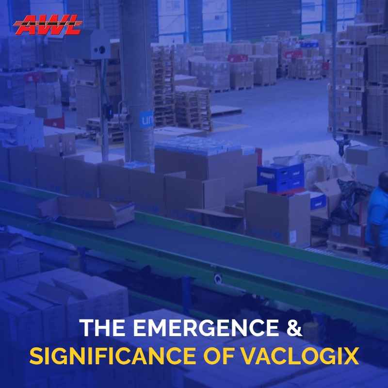 The Emergence and Significance of Vaclogix